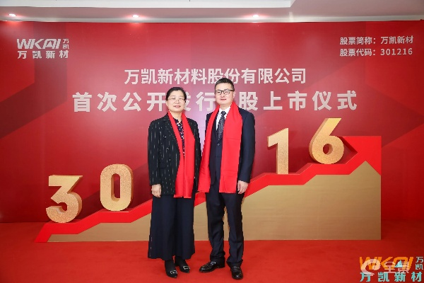 揭秘万凯新闻最新动态，幕后故事大揭秘！