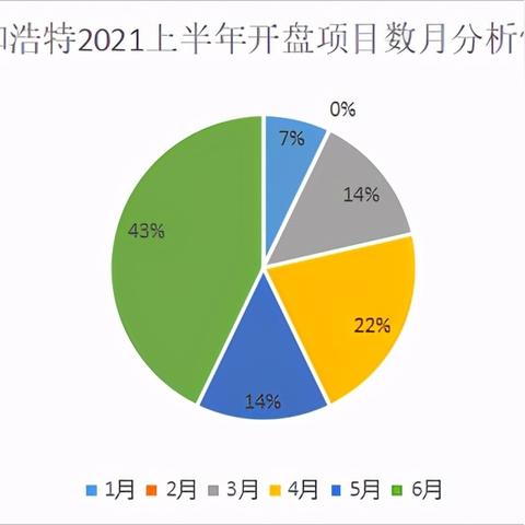 励志销售语录，激发无限潜能，助力成功的力量源泉