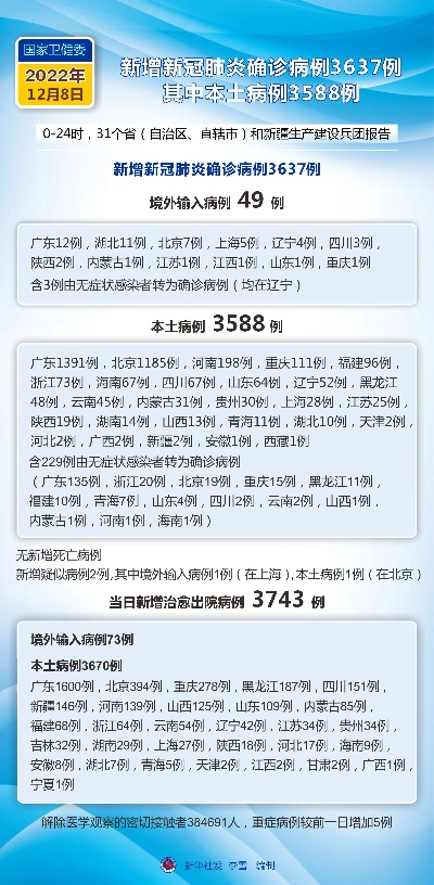 六约今日疫情实时更新，最新消息速览