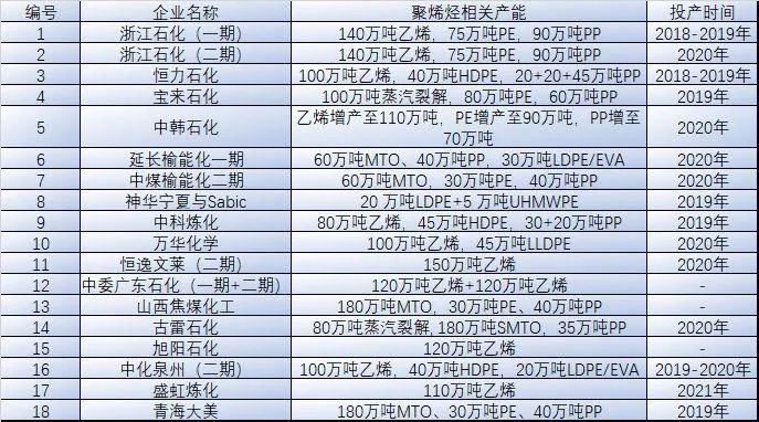 山东PVA公司排名揭秘，行业洞察与深度分析