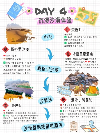 沙海之旅全攻略，最新、最全面的旅行指南！