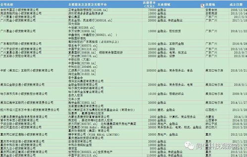 揭秘百度银行利率，洞悉金融市场的关键信息！