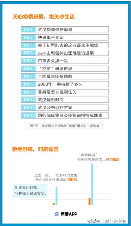 全球疫情动态更新，新型肺炎最新报道与防控进展速递