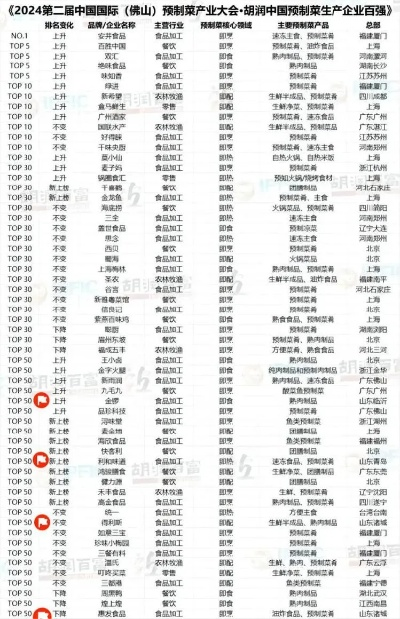 新闻中心 第489页