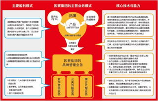 媒体设计公司排名揭秘，行业领军者的竞争力一览
