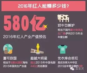 淘宝公司排名大揭秘，电商巨头成功秘诀全解析！