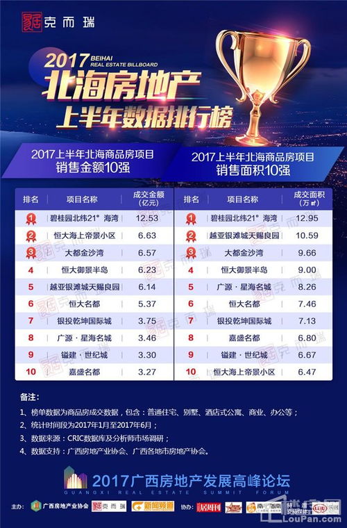 复式卫浴厂家排名TOP10揭晓，行业佼佼者榜单重磅出炉！