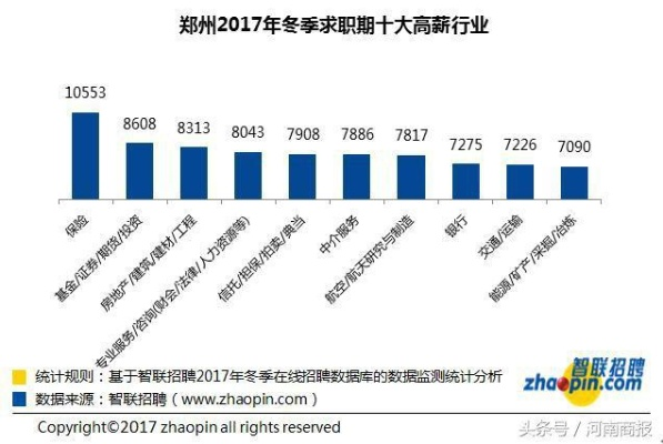 郑州衣柜行业TOP10揭秘，翘楚背后的成功秘诀解读