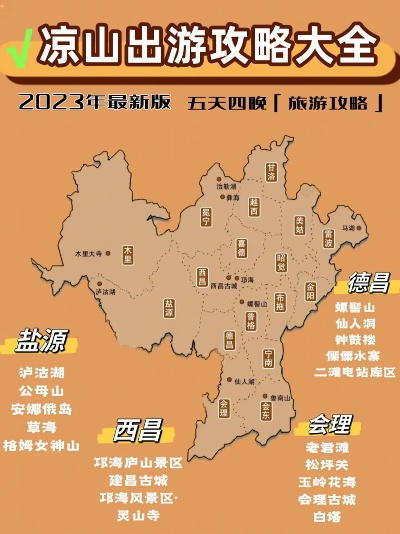 凉山深度游攻略，探秘自然奇观，体验独特文化盛宴