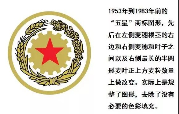 最新五彩星章图片与价格解读，一篇文章全知晓