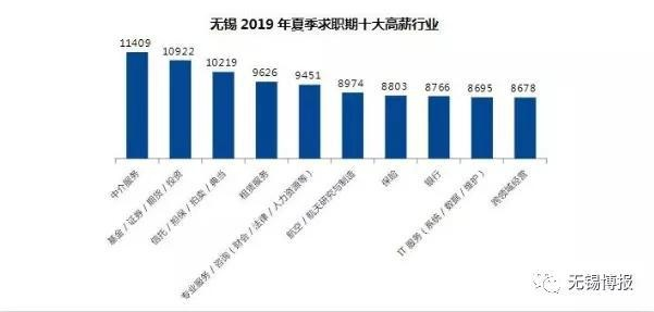 南京恒天伟公司行业地位与影响力解析，揭秘其在业界排名的影响与实力