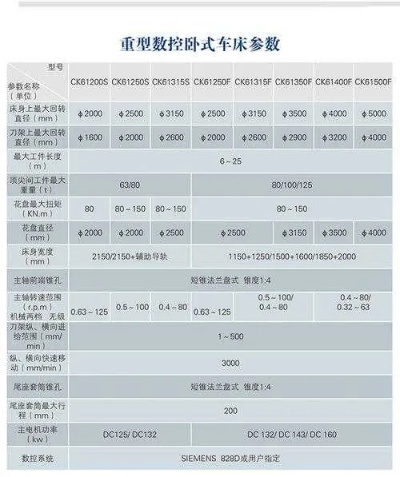 小型数控车床排名TOP10及选购攻略，权威指南一网打尽！