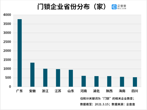 深圳铝门厂商排名揭秘，行业翘楚TOP10及其成功奥秘解读