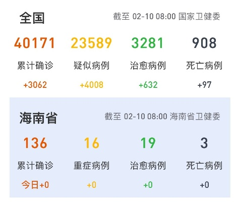 临高疫情最新动态更新
