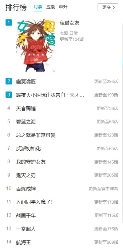 最新日韩动漫排行榜，热门与经典尽收眼底