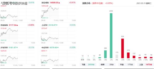 长葛疫情最新数据更新，今日关键信息汇总