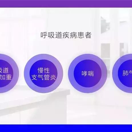 揭秘咽喉炎症状，百度健康让你更懂自己的健康秘密