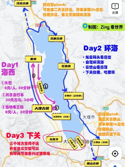 洱海2日游攻略，遍览美景，尽揽别样风情