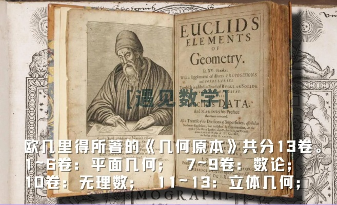欧几里得最新攻略揭秘，探索数学宝藏的未知领域