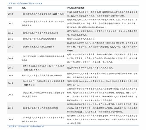 河北玉米今日最新价格走势动态
