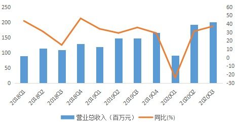 工艺地板行业领军者解析，排名前十公司深度对比与解析