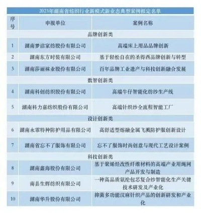 湖南纤维过滤器公司排名及行业影响力深度解析