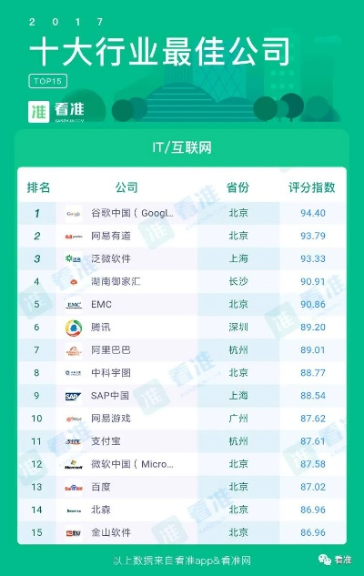 台湾弯头公司行业翘楚揭秘，排名前十企业究竟有何奥秘？
