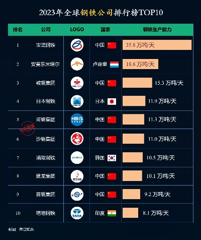 国内锻造公司排名大揭秘，行业领军者一览
