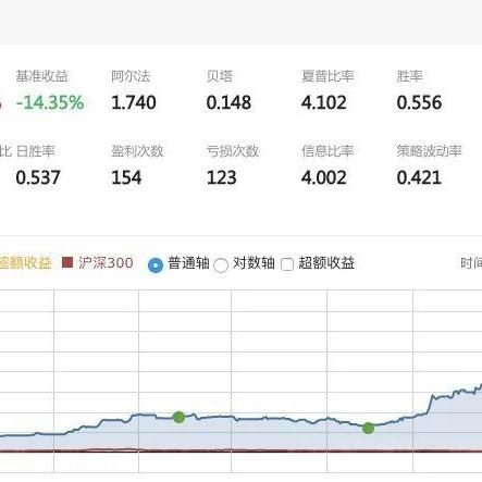 清仓行情最新解读，市场走势深度剖析与操作策略建议