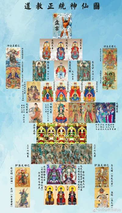 中国神明信徒排名TOP10揭秘