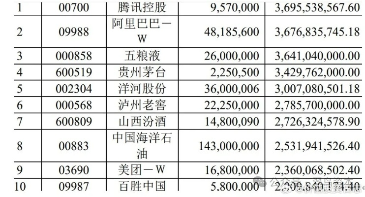 茅台储量价值TOP 10揭秘，白酒黄金潜力股榜单重磅出炉！
