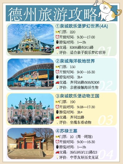 德州旅游攻略，山东之旅的绝佳起点
