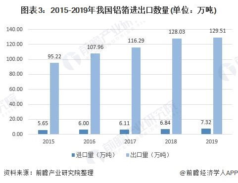新洲区翻译公司排名榜及行业现状与趋势深度剖析