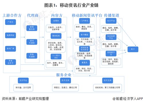 全球黄磷出口排名揭秘，产业格局、未来趋势一网打尽