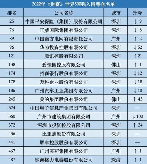 揭秘全球财富巨头，世界十大赚钱名人榜单重磅出炉！