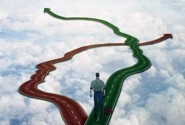 励志前行，规划路线，成就未来之路