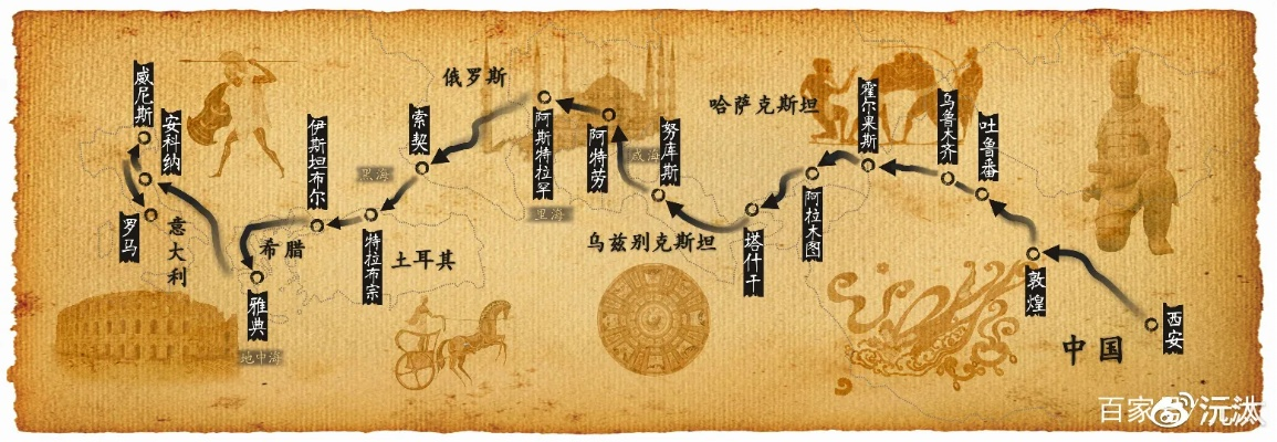 丝绸之路新闻头条揭秘，古老贸易路线的现代生命力