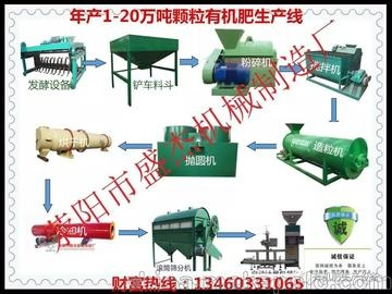 河南肥料造粒机公司排名及行业影响力深度解析