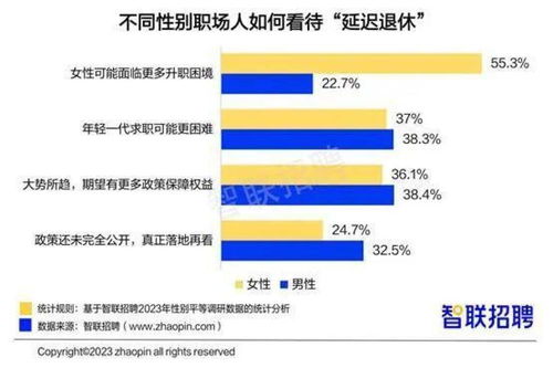 全球女性性格大解密，地域差异下的女性特质与魅力排名
