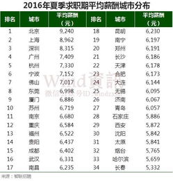 湖北商用蒸饭车公司权威排名榜单出炉！行业权威榜单揭晓！
