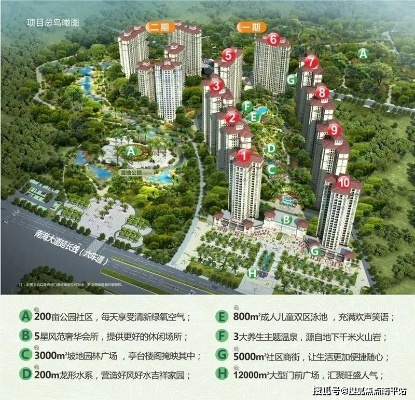 海南澄迈楼盘排名TOP10，热门房地产项目的解读