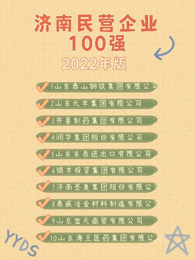 济南东部公司排行榜揭晓，探寻山东龙头企业崛起之路