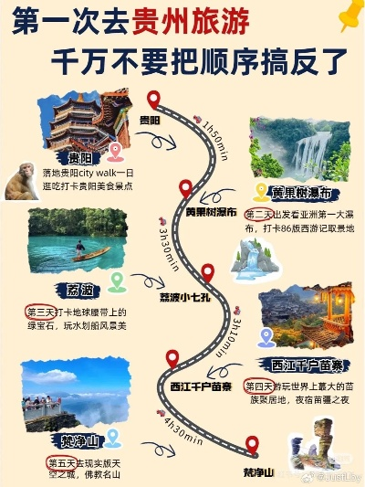 贵阳自驾游海岛路线攻略揭秘，最新攻略，畅游海岛！