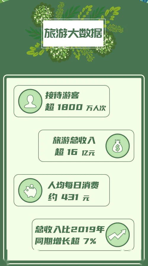 成都浪漫约会自驾攻略，最新浪漫自驾之旅指南