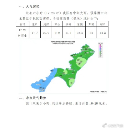 灵山镇今日天气及雨情实时更新，最新播报全知晓