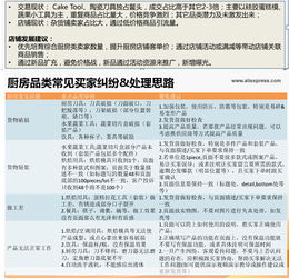 杭州托管外包公司排名揭秘，行业翘楚的秘诀解读