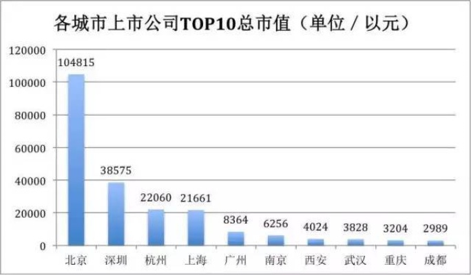 杭州爵士舞行业洞察，简单爵士舞公司排名及竞争力分析