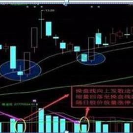 揭秘今日股市新动向，量柱最新消息重磅发布