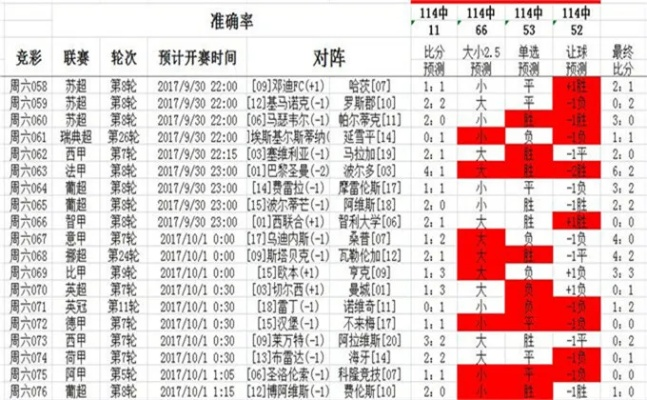 揭秘香港四肖三期预测真相，背后的秘密与真相探索