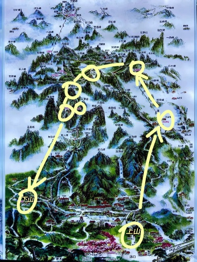 黄山旅游全攻略，揭秘奇山秀水的极致旅程探索